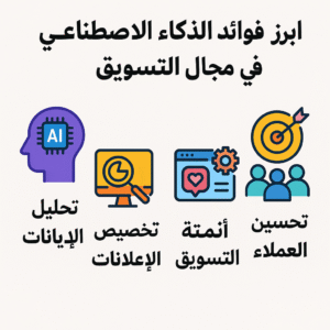 أبرز فوائد الذكاء الاصطناعي في مجال التسويق 2025