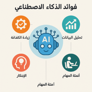 أبرز فوائد الذكاء الاصطناعي في مجال التسويق