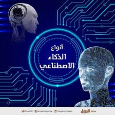 انواع الذكاء الاصطناعي