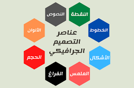 ما هو التصميم الجرافيكي